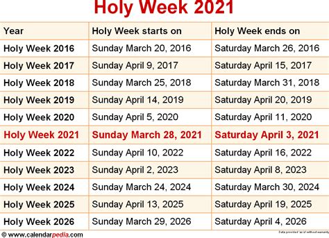 mahal na araw 2022 date|2022 Philippine Holidays Calendar: Holy Week, Long Weekends, .